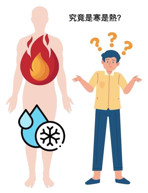 如何判斷寒熱？這經常讓人很困擾