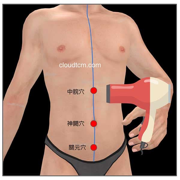 吹風機腹部任脈附近的經絡穴道