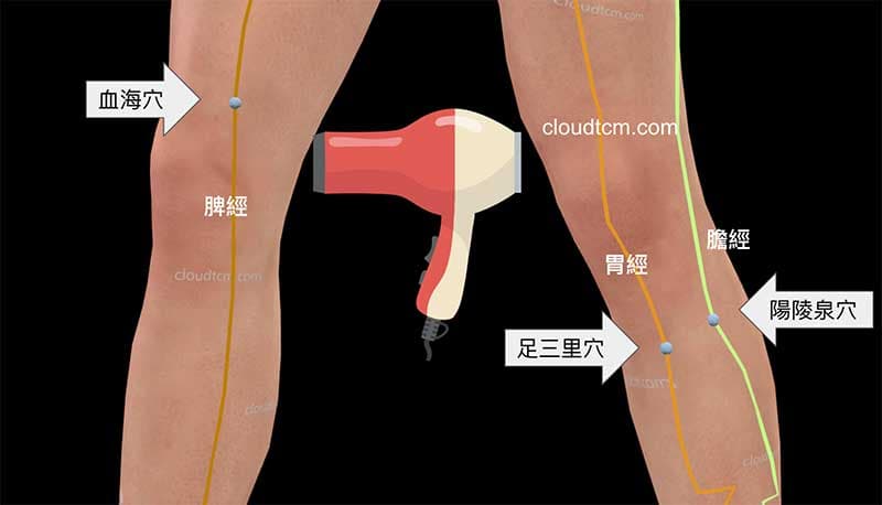 吹風機膝蓋附近的經絡穴道