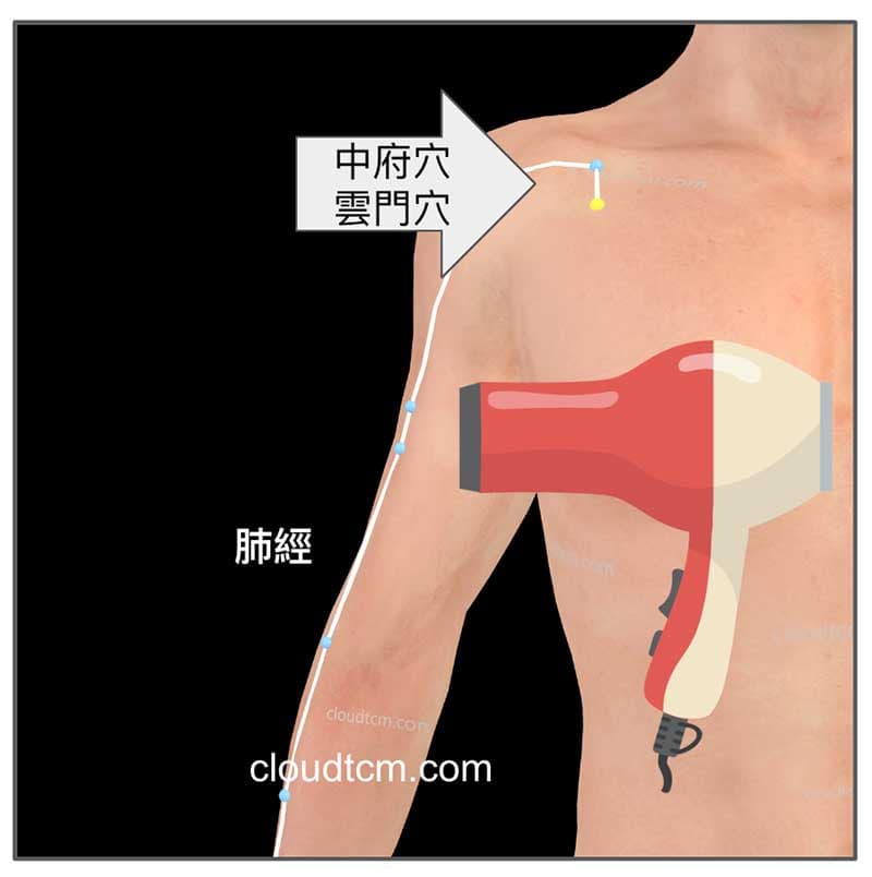 吹風機鎖骨肺經附近的經絡穴道