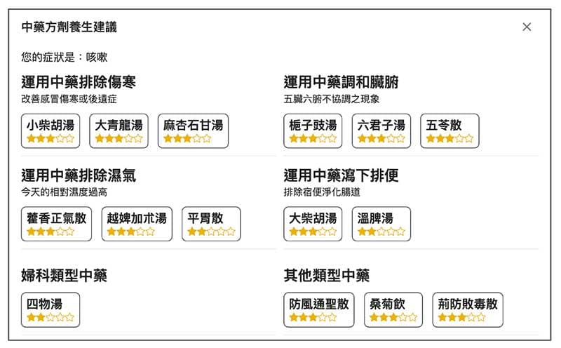 勾選咳嗽系統建議中藥方劑