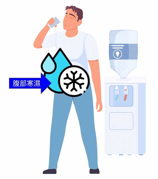 現代人腹部很容易寒濕