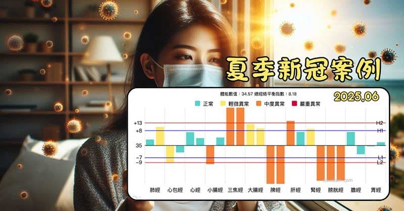 夏季感染新冠病毒案例