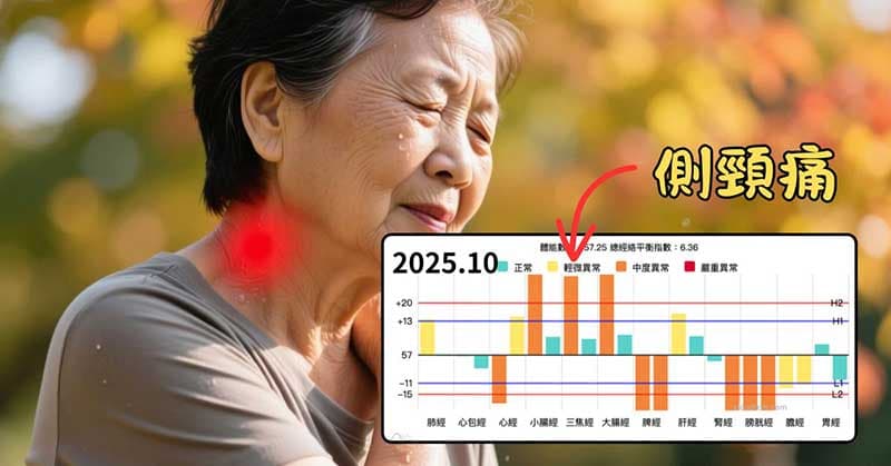 年邁母親出現側邊脖子痛，疏通三焦經之後改善