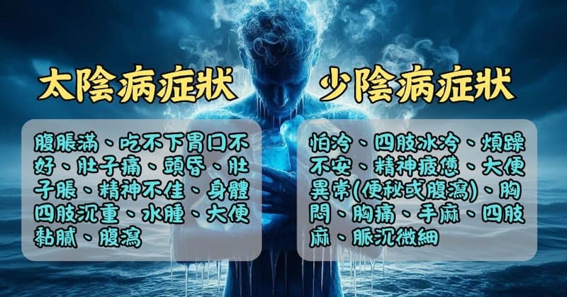 太陰病、少陰病身體出現一系列陽虛症狀