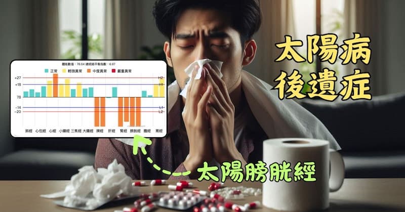 慢性鼻炎就是典型的太陽病後遺症