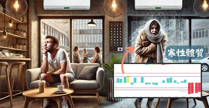 同樣待在冷氣房，寒性體質的人就會感到很冷