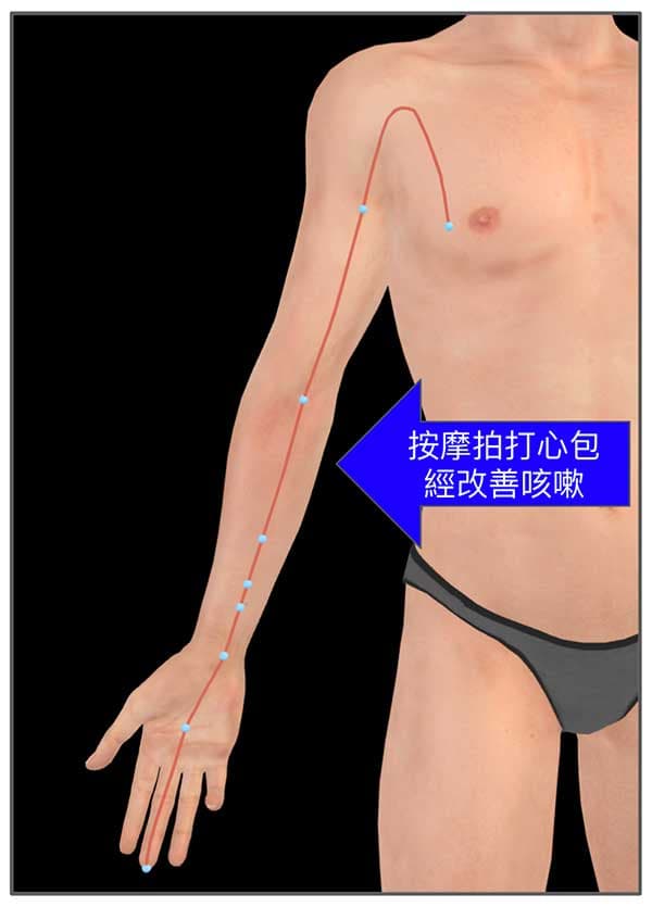 按摩拍打心包經改善咳嗽