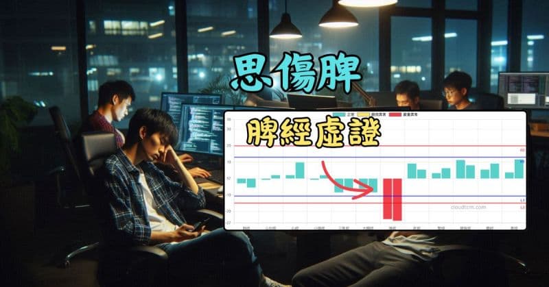 思傷脾，很可能是心臟疾病的根源