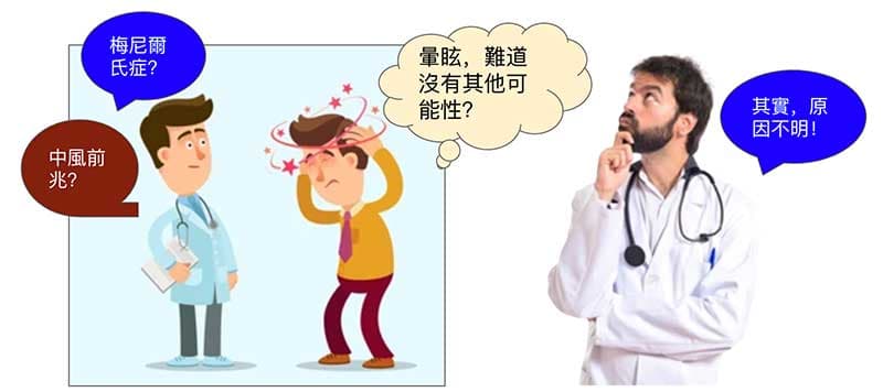 暈眩原因不明