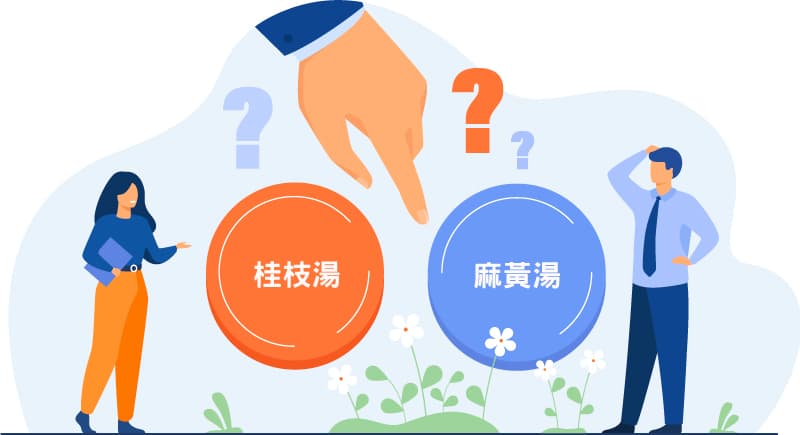 桂枝湯還是麻黃湯
