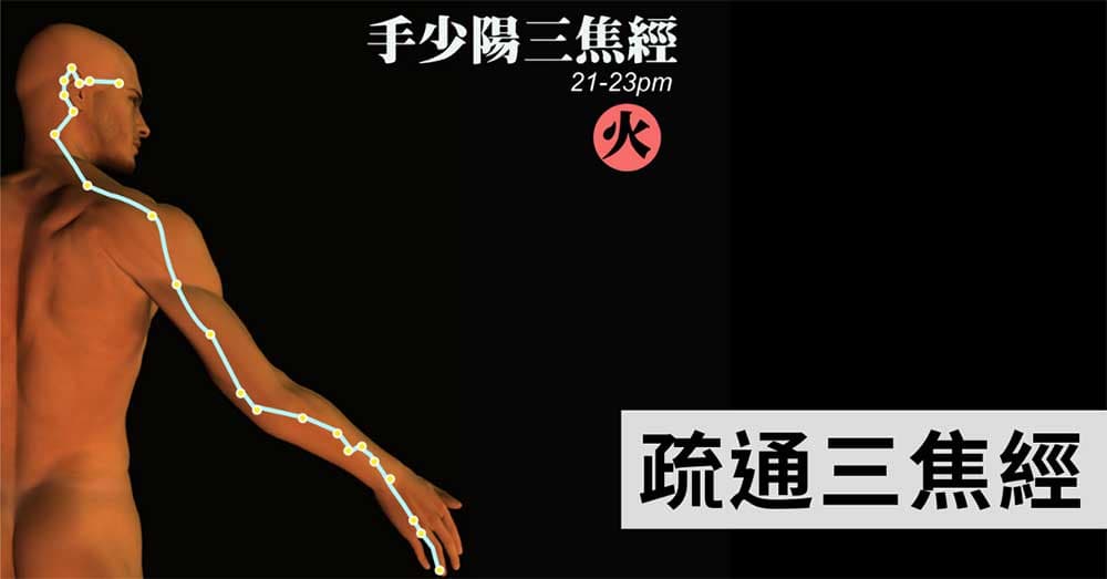 三焦經氣血阻塞嗎？按摩,拍打,刮痧,拔罐1次完整搞定！