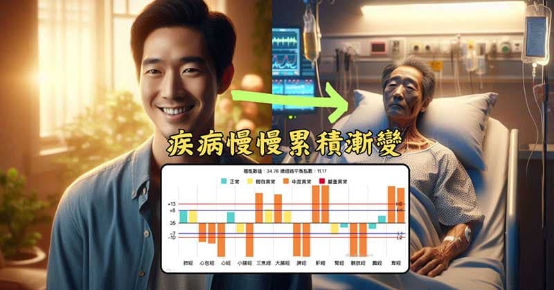 疾病是慢慢累積漸變的過程