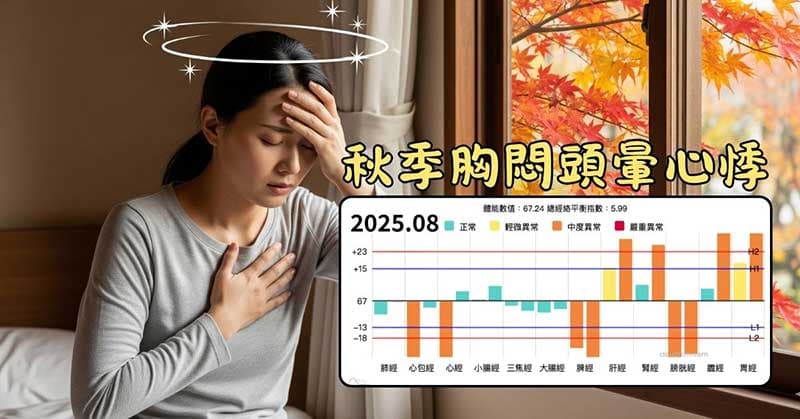 秋季太陽磁爆下出現頭暈胸悶且心悸