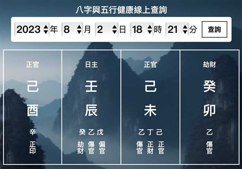 雲端中醫線上查詢八字五行健康系統