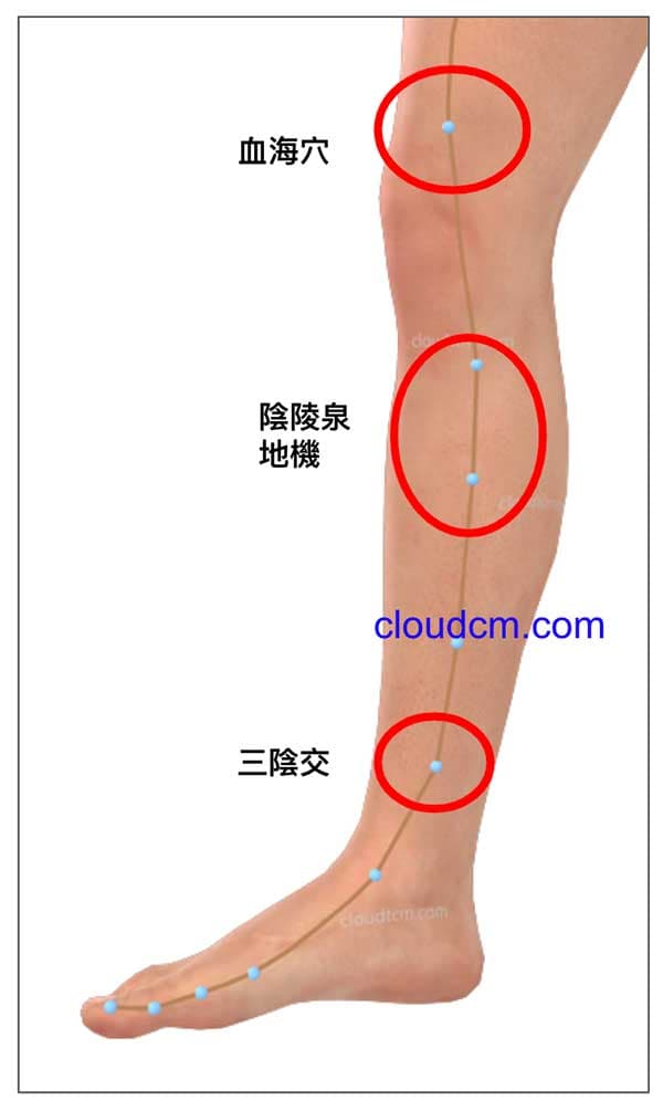 疏通脾經也可以提升太陽經能量