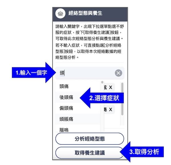 只要輸入一個字，就可以選擇相關症狀