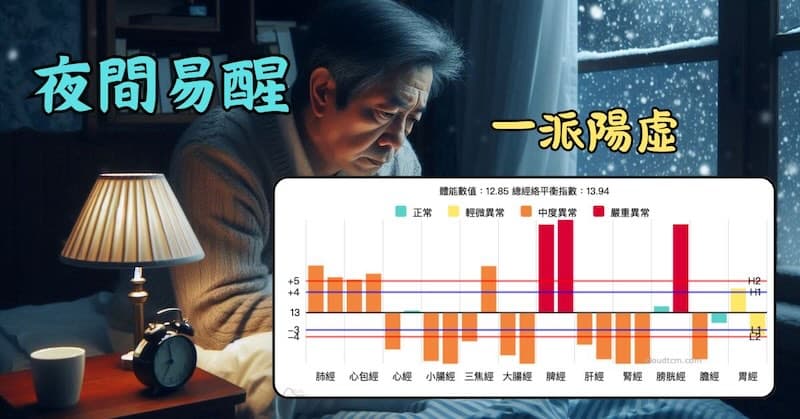 經絡陽虛的人，在夜間也容易醒來