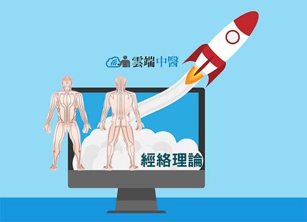 雲端中醫以經絡理論為核心出發