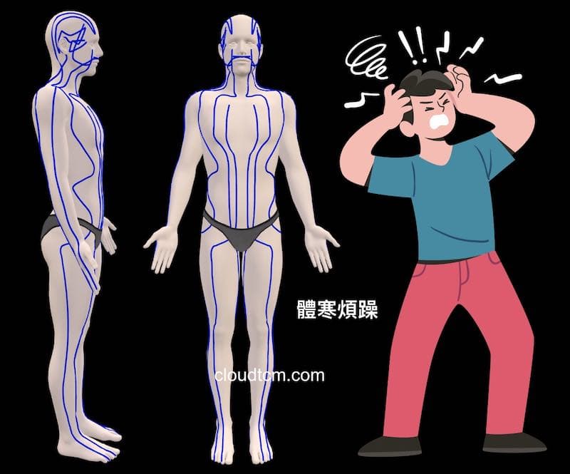 體內寒氣重容易出現煩躁現象