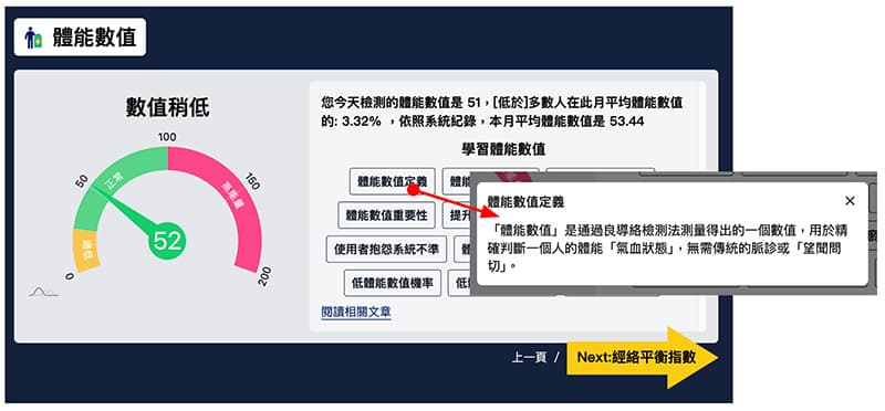 體能數值面板及教學