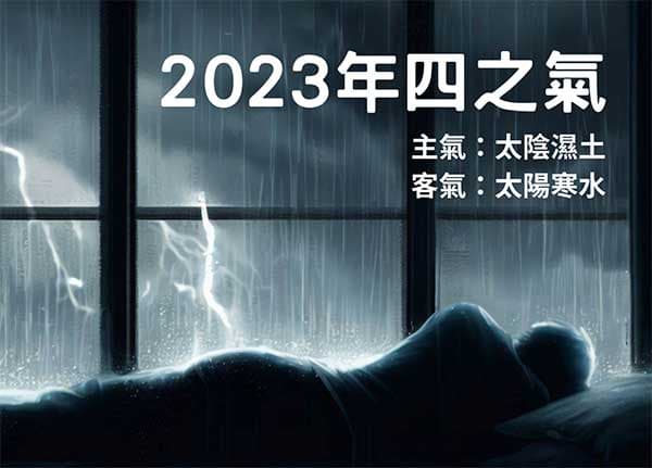 2023年四之氣的主氣與客氣