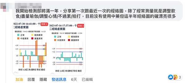 會員透過FB分享改善經絡體質成功案例