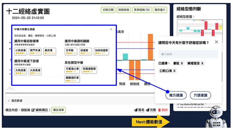 個人版著重於症狀與養生建議