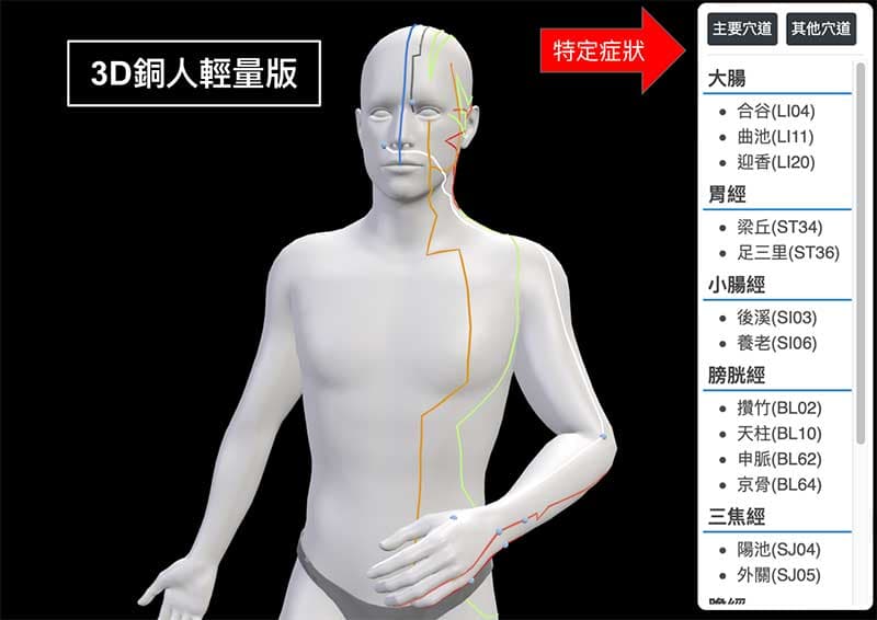 3D銅人清量版針對每個症狀進行顯示