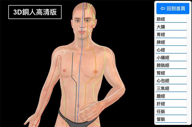 3D銅人高清版