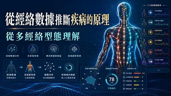 從經絡數據推斷疾病的原理,從多經絡型態理解(下)