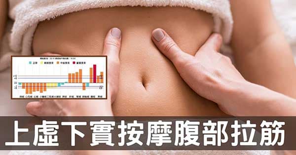 改善上虛下實,推拿按摩腹部,配合中藥效果好!