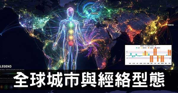 從大量現代經絡數據證明,經絡型態與天氣溫度有關!
