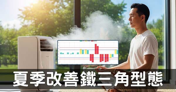 12種有效策略,應付炎熱夏季最常見鐵三角經絡型態!
