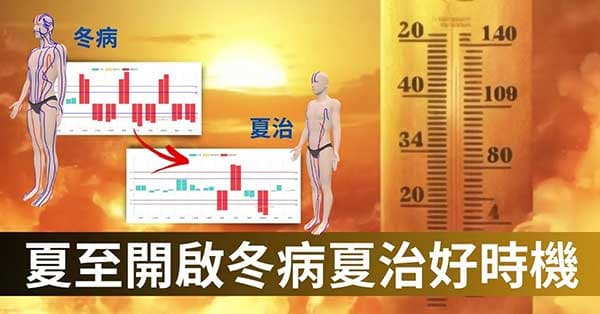 夏至開啟冬病夏治好時機,10種方法別再錯過絕佳機會!