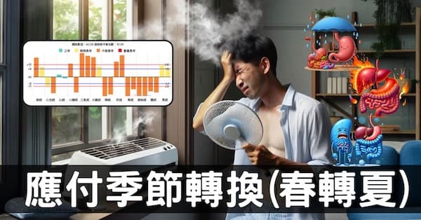 應付季節轉換的6類中藥及改善原理(春轉夏篇)