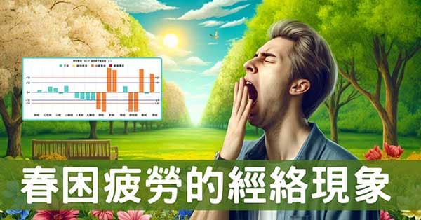 從經絡直接觀察「春困」現象及改善方法!