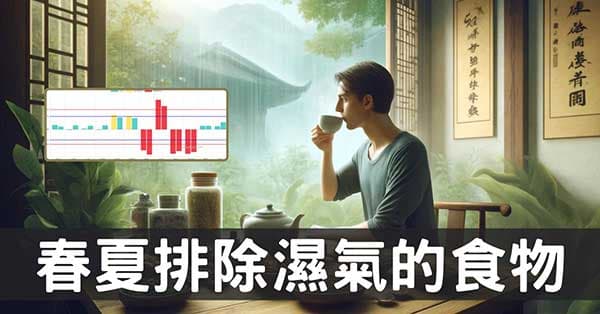 從經絡理解,春夏季節排除濕氣的12種常見食物!