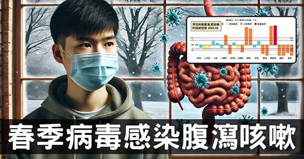 從經絡看寒冷季節引爆腹瀉及肺病,是病毒造成的嗎?