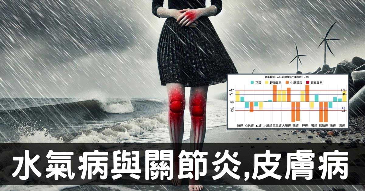 秋冬季節水氣病系列四:四肢關節炎、各種皮膚病