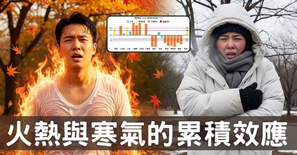 從經絡看人體寒熱累積效應,掌握養生預防疾病的規則!