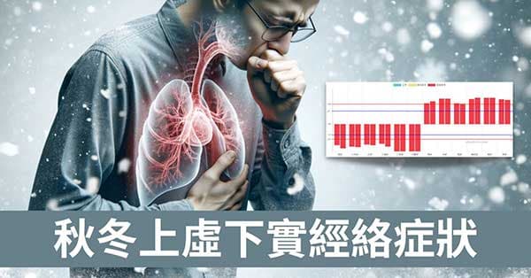 氣溫下降「上虛下實」經絡型態,理解10類症狀!