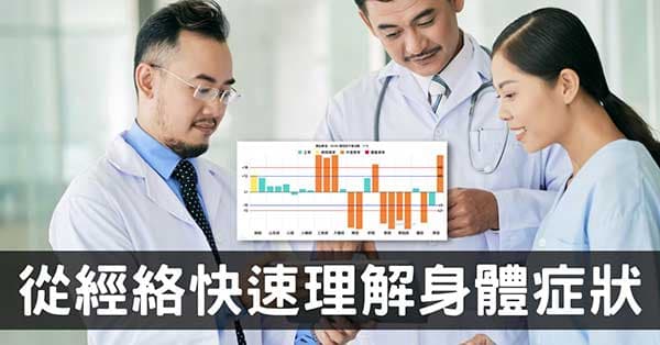 身體不舒服去醫院掛哪一科?從經絡秒懂身體狀況!