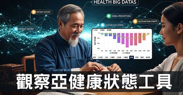 一張圖勝於千言:經絡如何揭示亞健康的祕密?