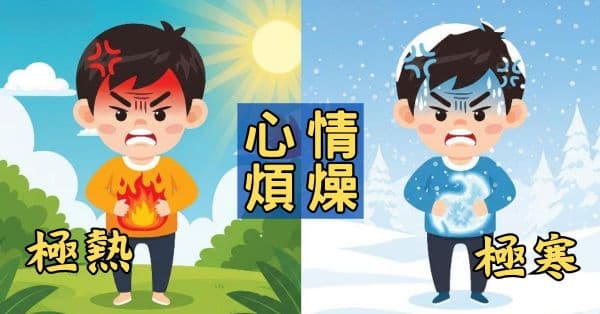 不論體內極寒或極熱都會煩躁