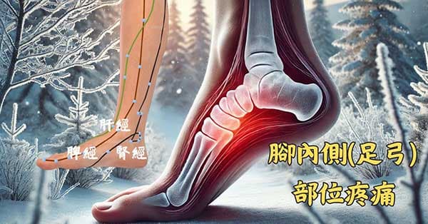 腳內側(足弓)痛,經常是經絡異常所引起