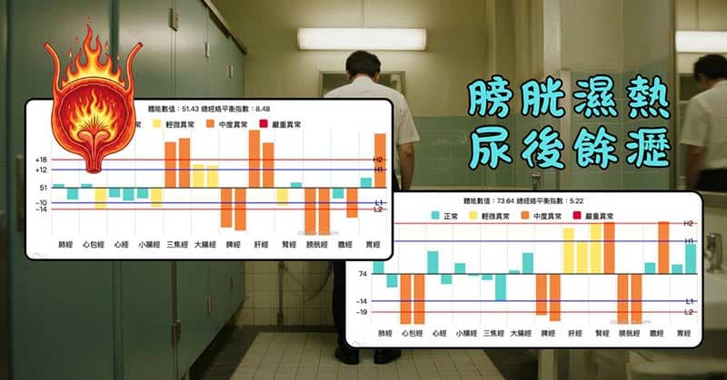 膀胱濕熱造成的排尿不乾淨現象
