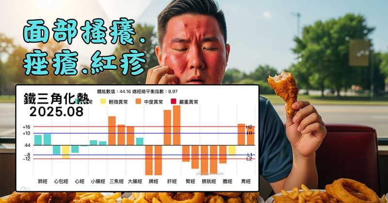 面部搔癢,鐵三角經絡化熱案例