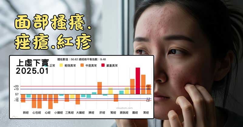 上虛下實類型的面部搔癢
