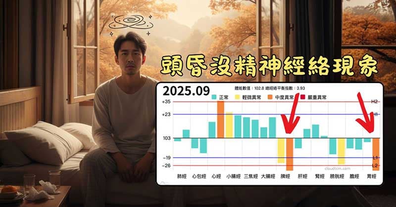 頭昏沒有精神,脾經與胃經出現虛證現象